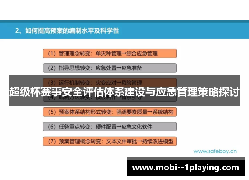 超级杯赛事安全评估体系建设与应急管理策略探讨