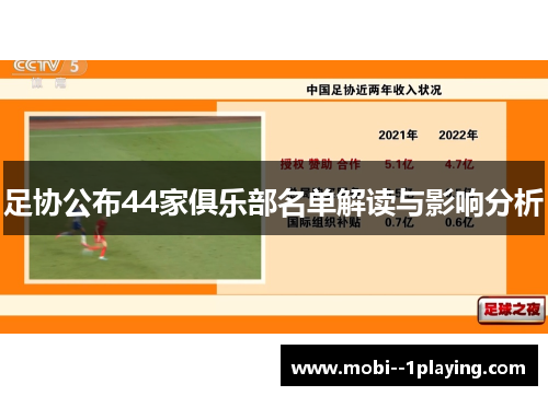 足协公布44家俱乐部名单解读与影响分析