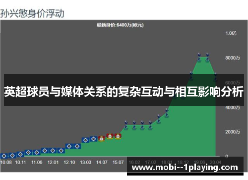 英超球员与媒体关系的复杂互动与相互影响分析