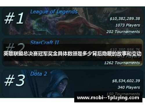 英雄联盟总决赛冠军奖金具体数额是多少背后隐藏的故事和变动