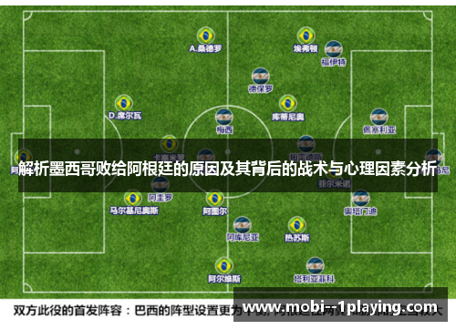 解析墨西哥败给阿根廷的原因及其背后的战术与心理因素分析